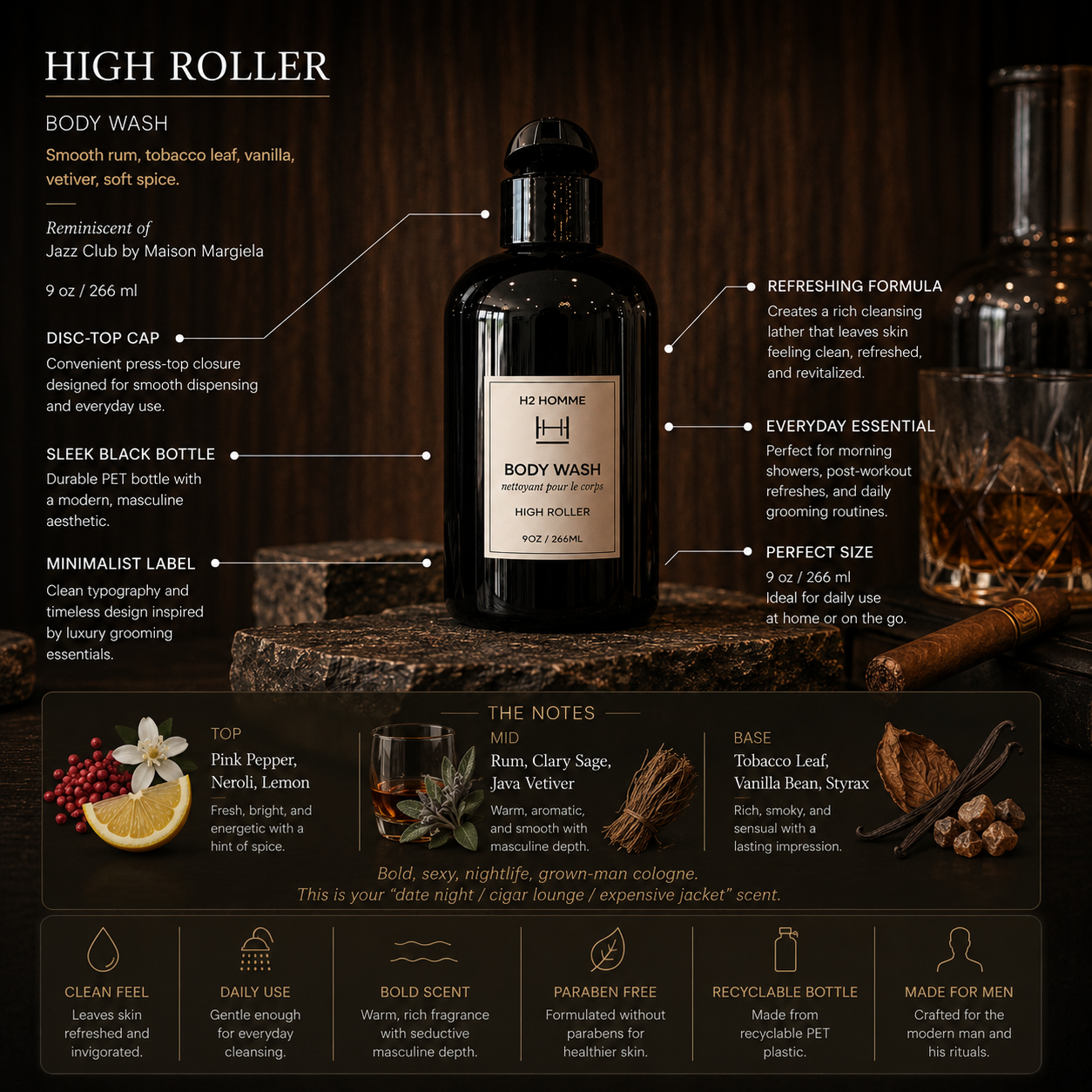 High Roller Body Wash