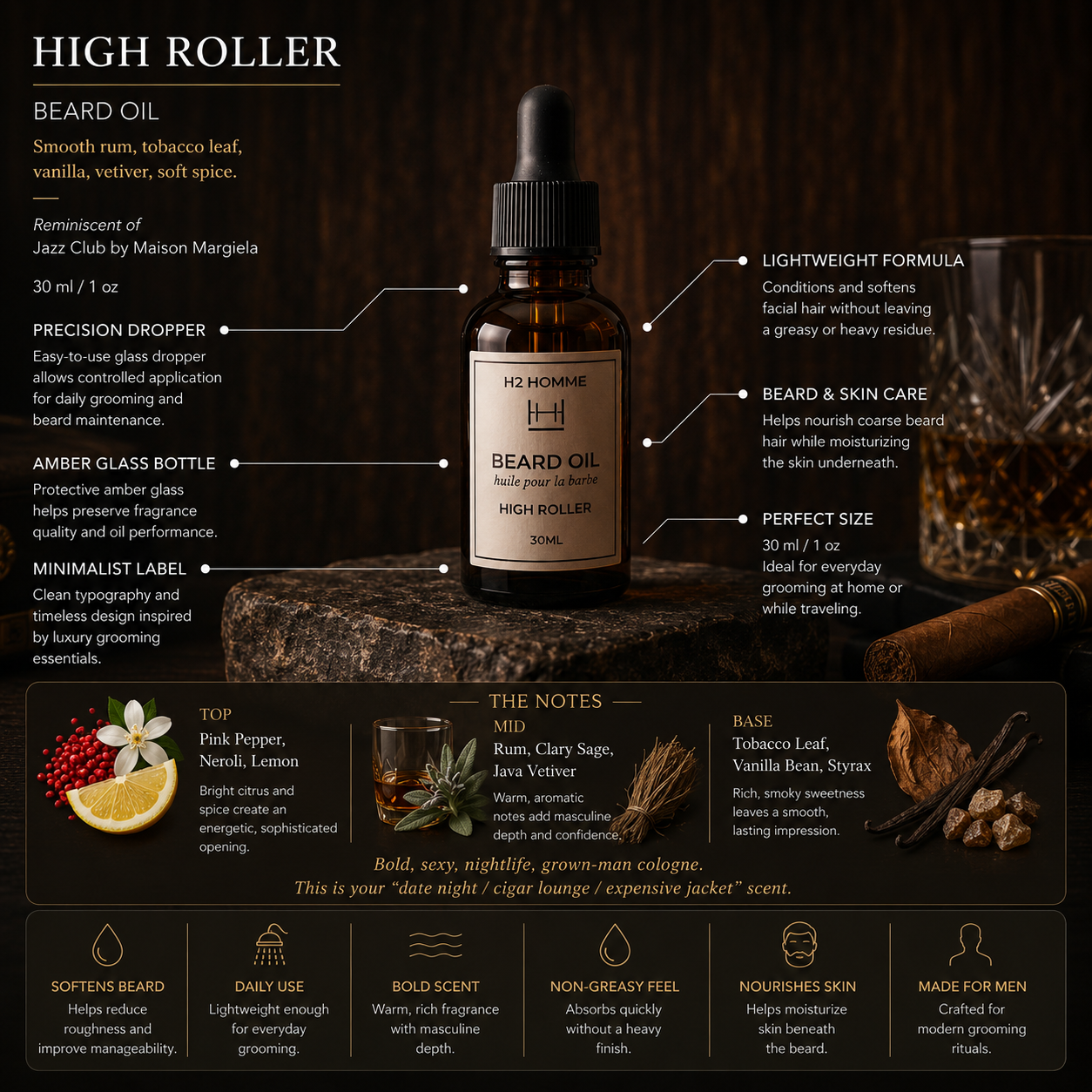 H2 HOMME Beard Oil - HIGH ROLLER