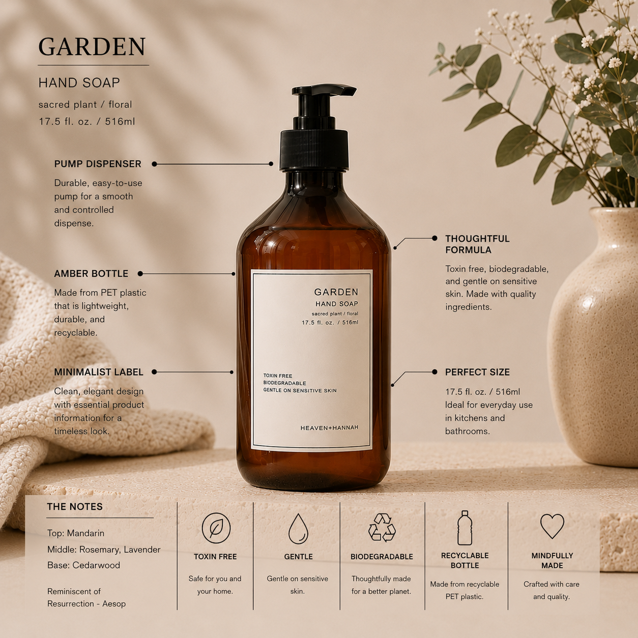 Garden Hand Soap