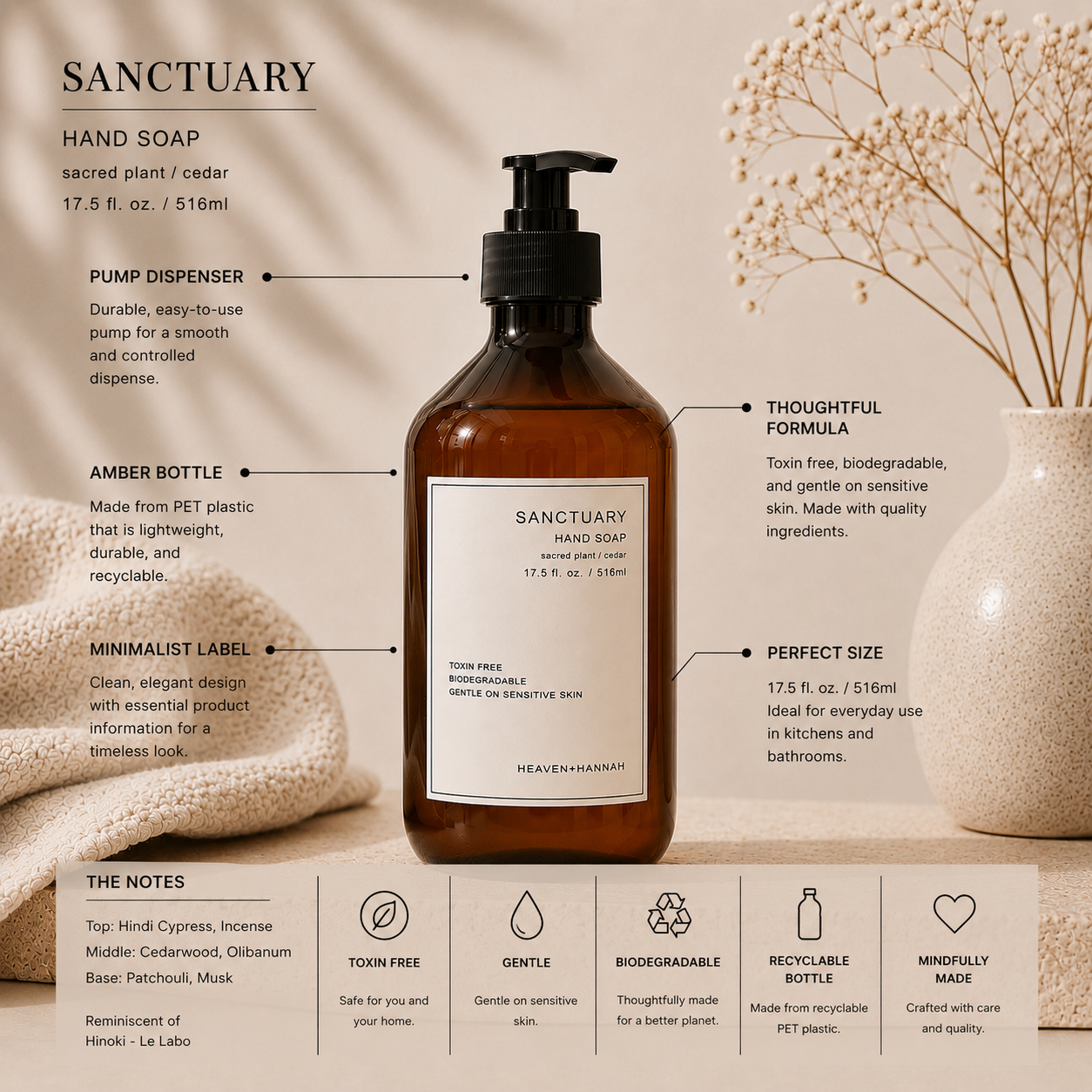 Sanctuary Hand Soap
